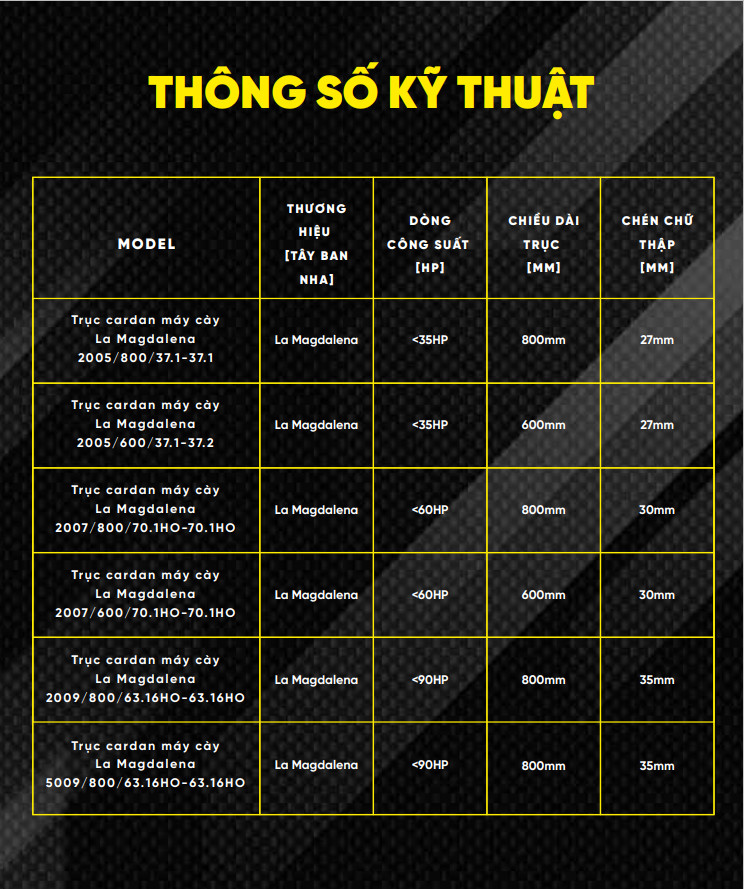 Thông số kỹ thuật trục cardan La Magdalena 