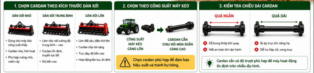 Chọn Cardan Theo Từng Loại  Dàn Xới